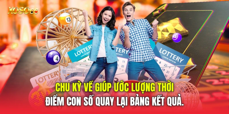 Chu kỳ về giúp ước lượng thời điểm con số quay lại bảng kết quả. Chu kỳ về giúp ước lượng thời điểm con số quay lại bảng kết quả.